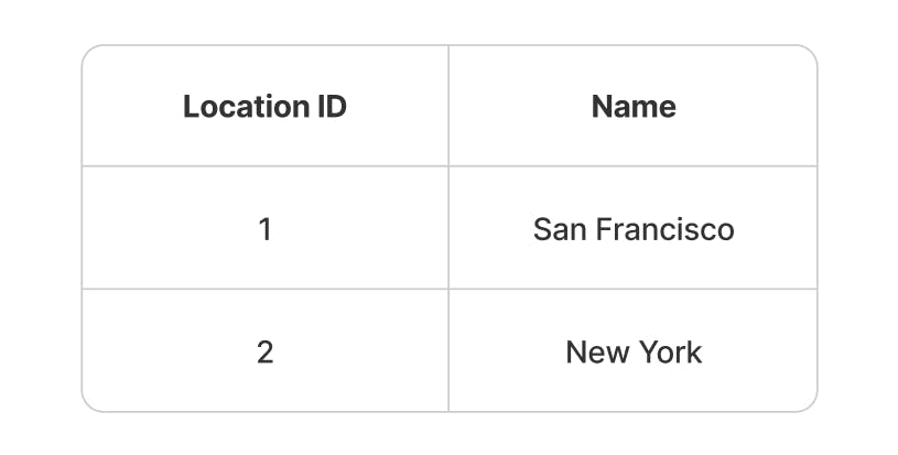 Screenshot 2024-04-29 at 2.45.54 PM.png