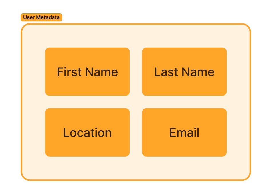 Screenshot 2024-04-29 at 2.35.23 PM.png