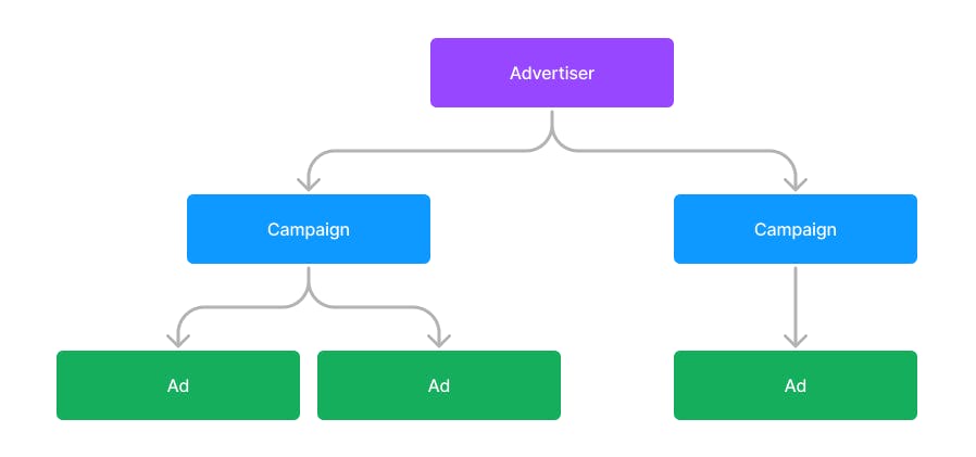 Screenshot 2024-04-29 at 2.24.48 PM.png