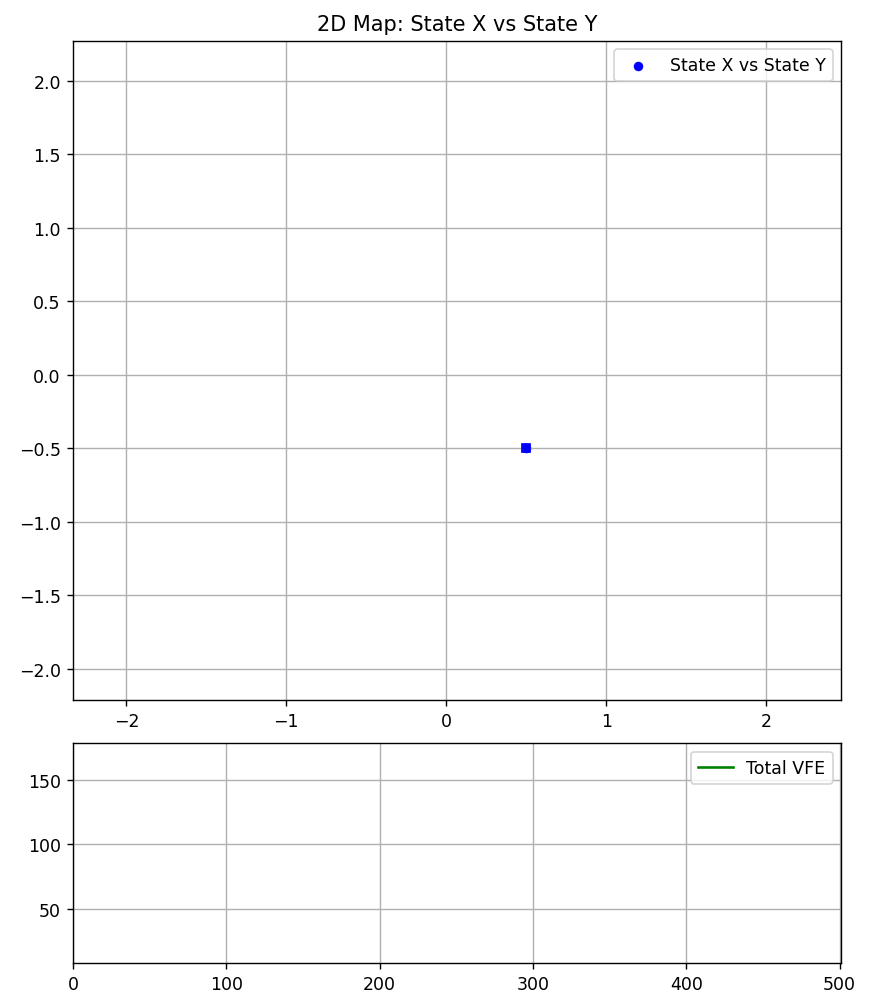 VFE_animated_2D_trajectories_IR_scatter20250521_082103.gif