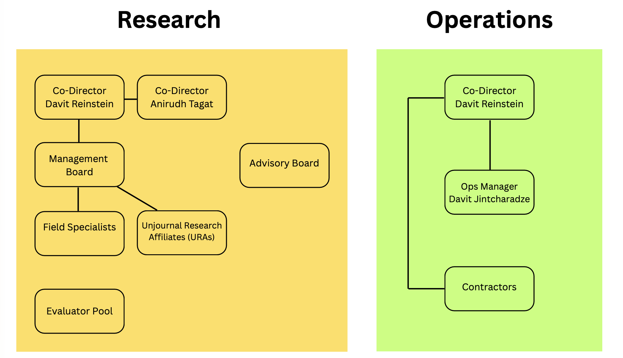 Screenshot 2025-11-11 at 22.16.18.png