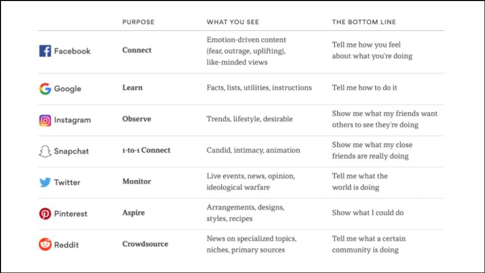 Native-To-Platform.jpg