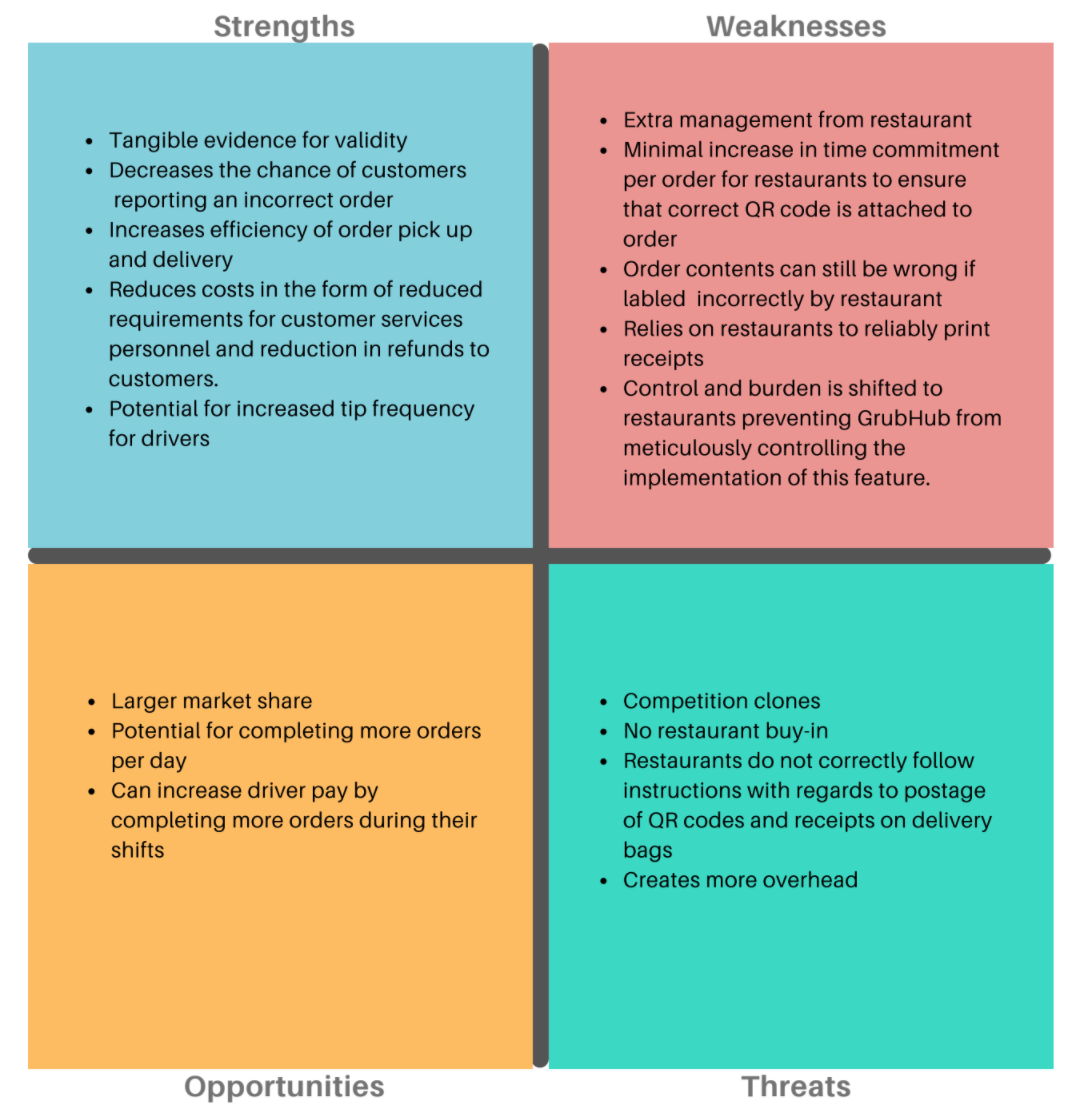 Screen Shot 2021-11-12 at 6.47.54 PM.png