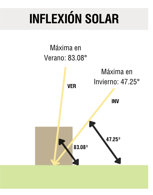 Captura de Pantalla 2023-11-13 a la(s) 11.44.15.png