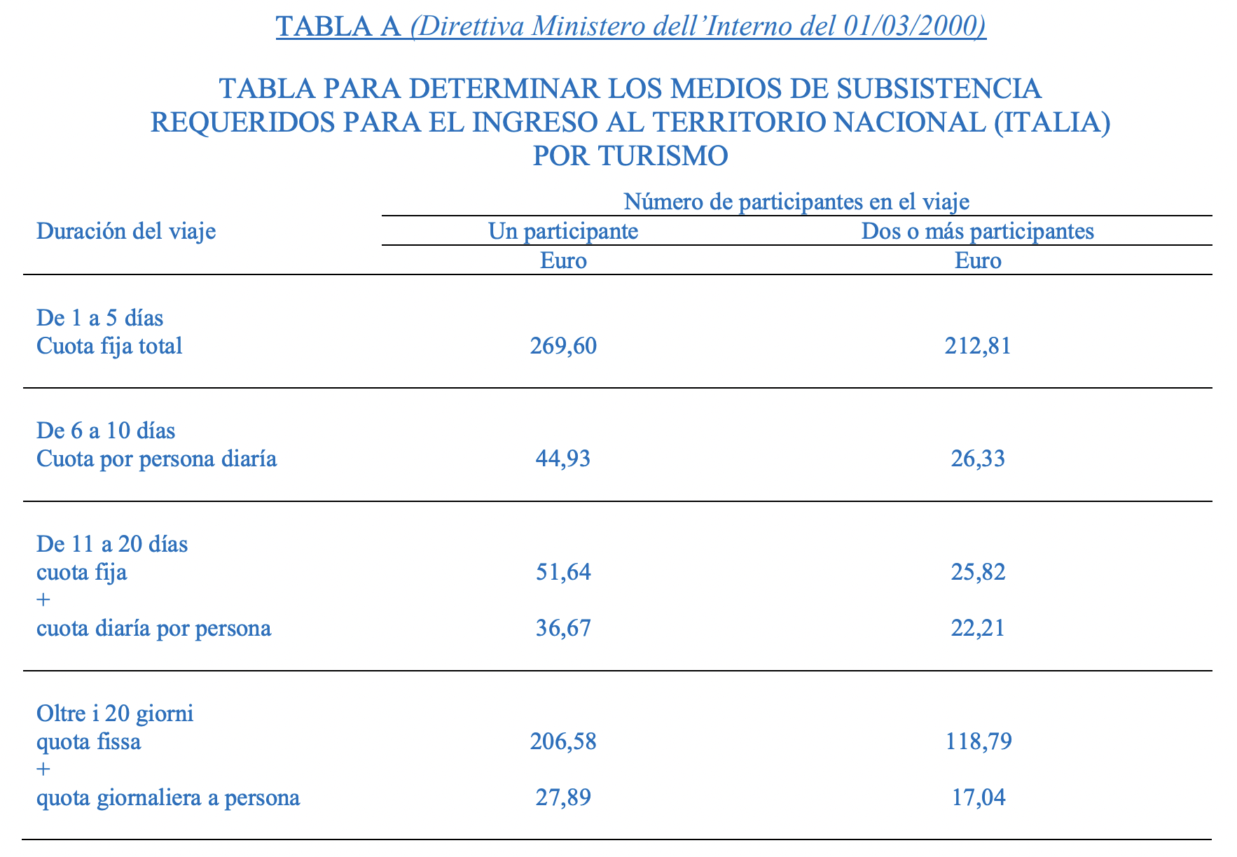 Captura de Pantalla 2024-06-16 a la(s) 21.21.02.png