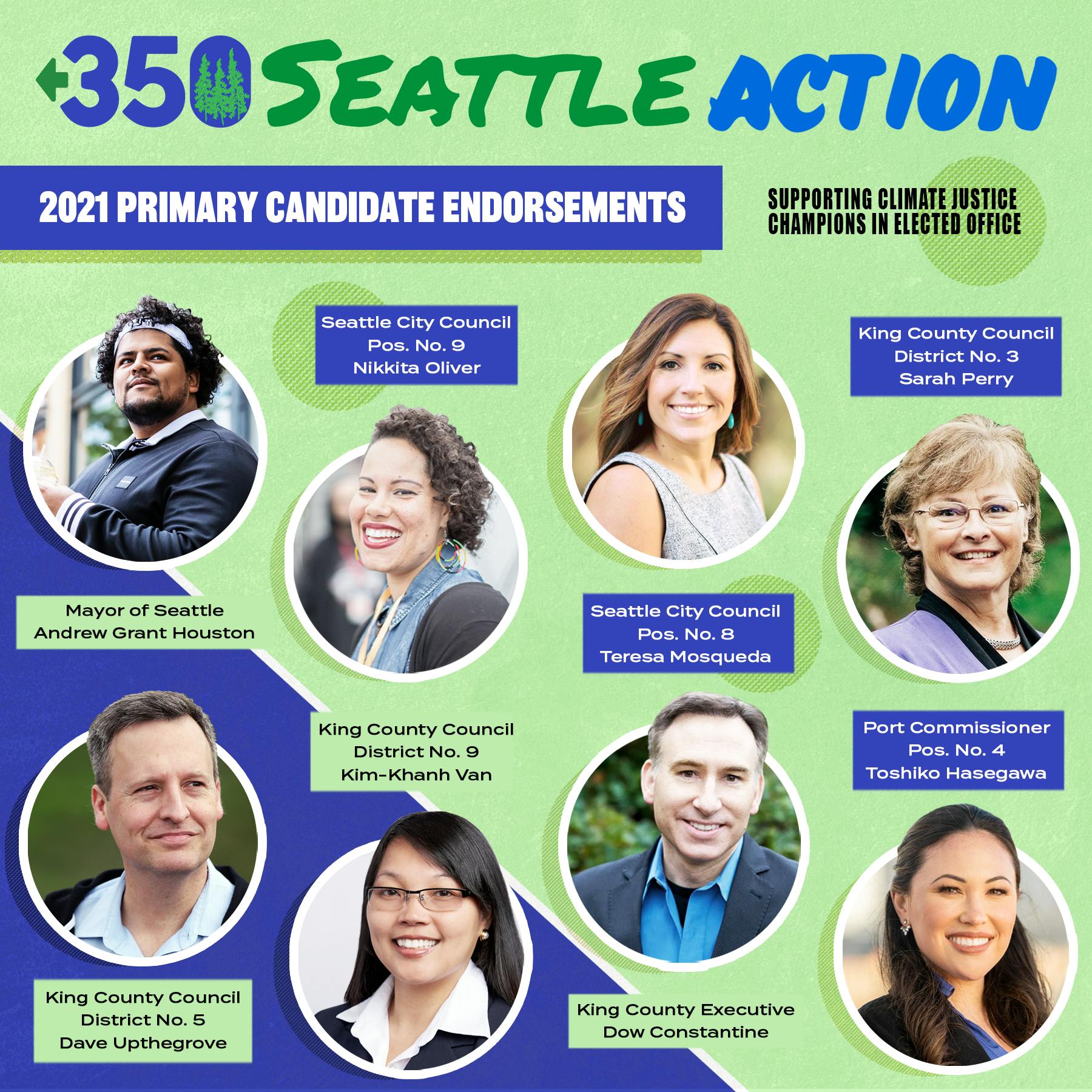 all candidates.png