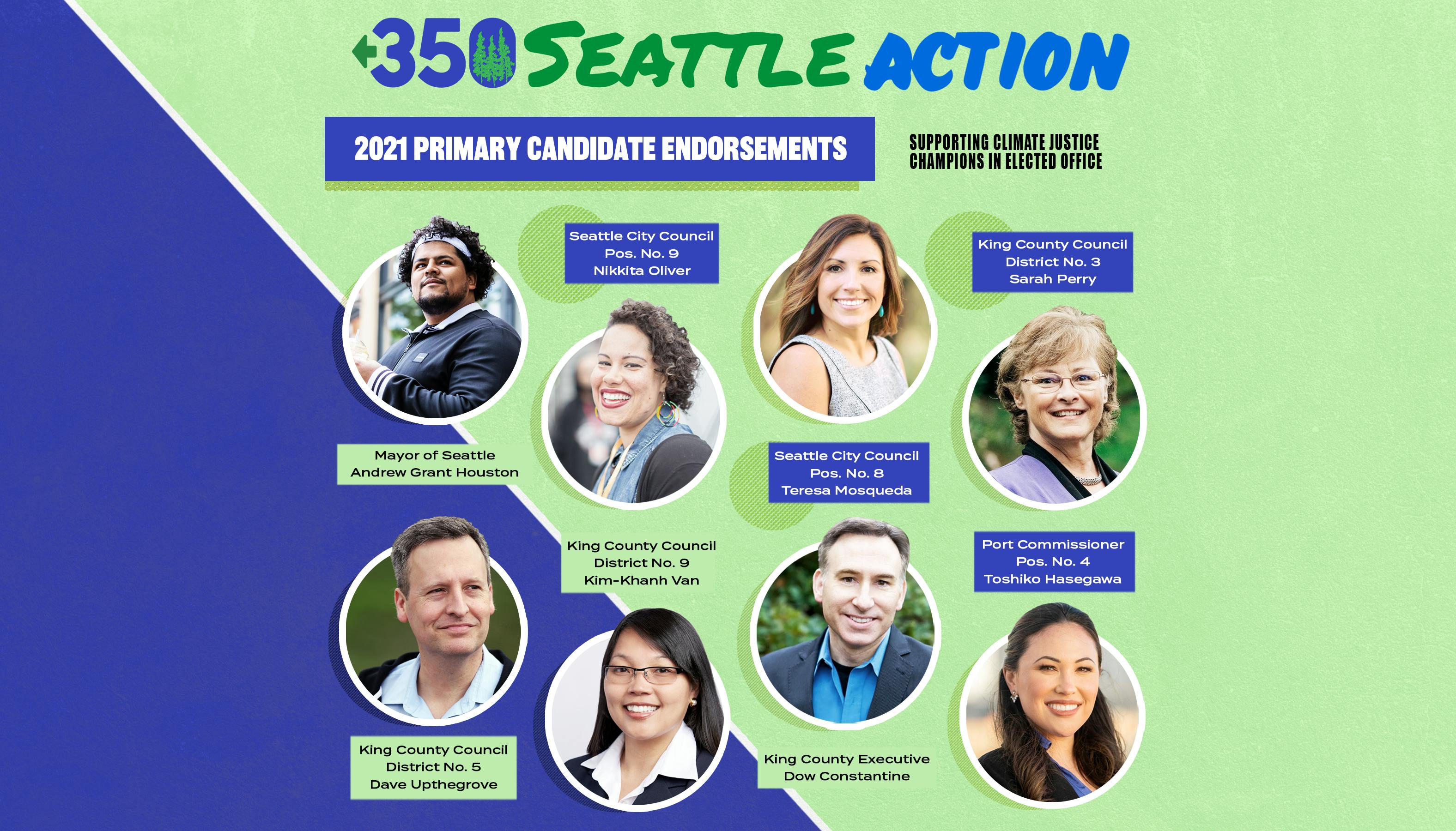 all candidates.png