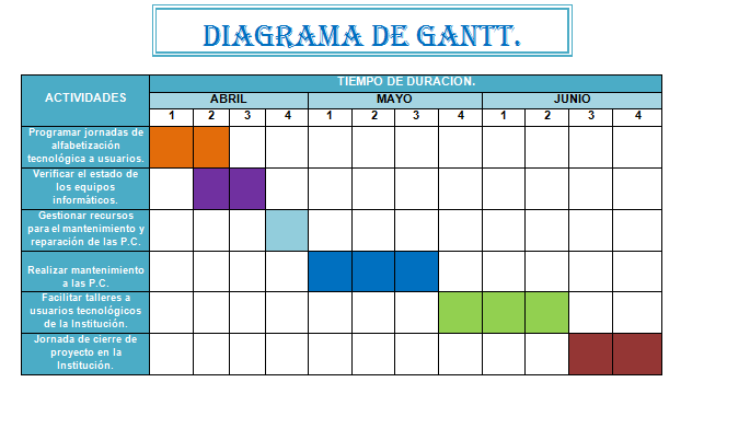 gantt.png