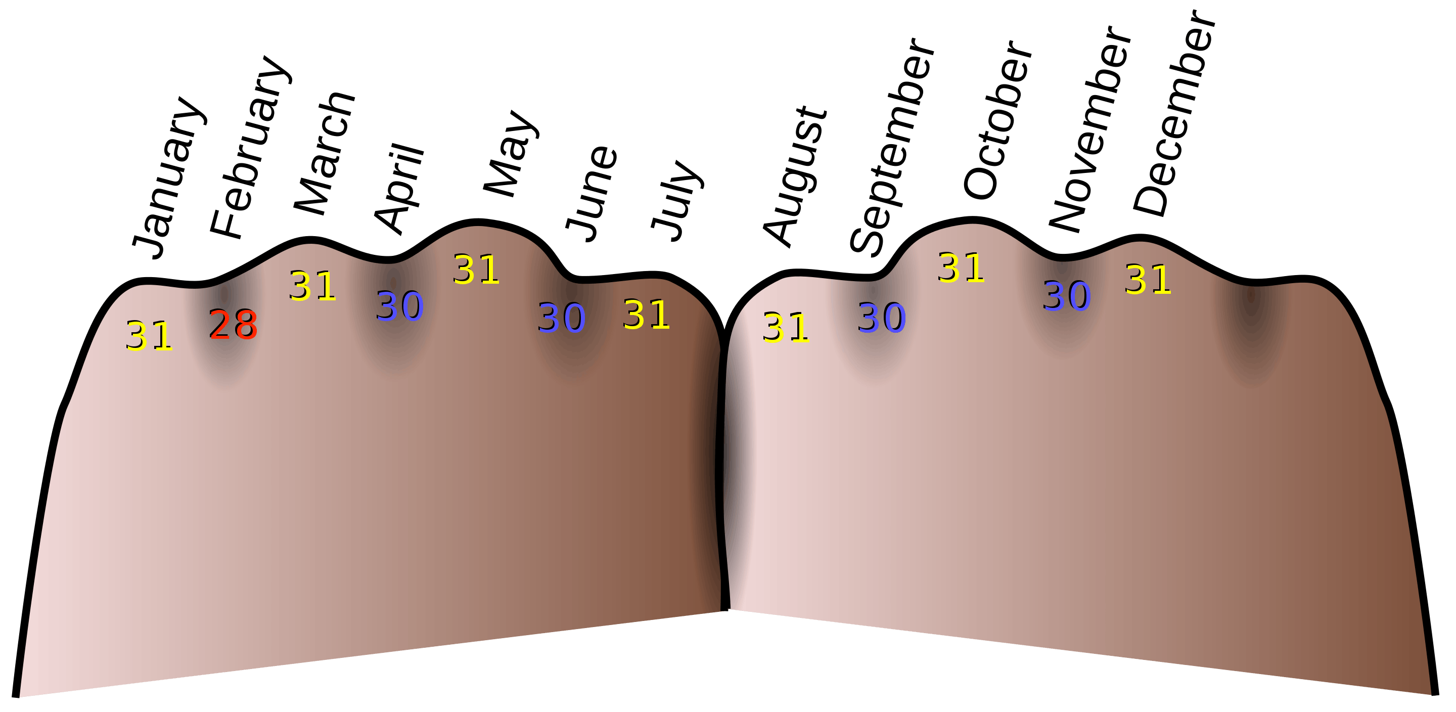 how-many-days-are-in-december-2024-almeta-noellyn