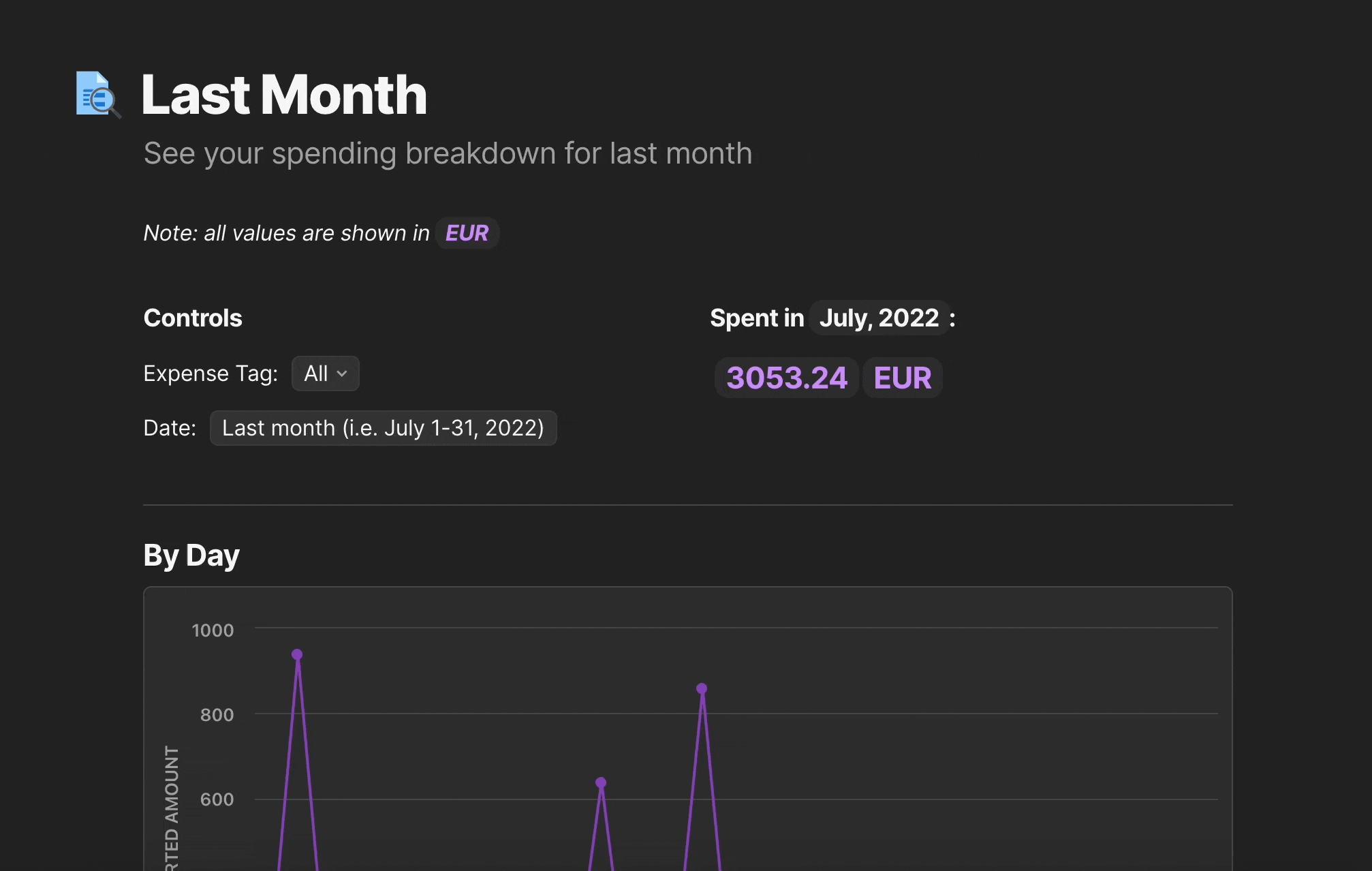 Kapture 2022-08-03 at 15.21.50.gif