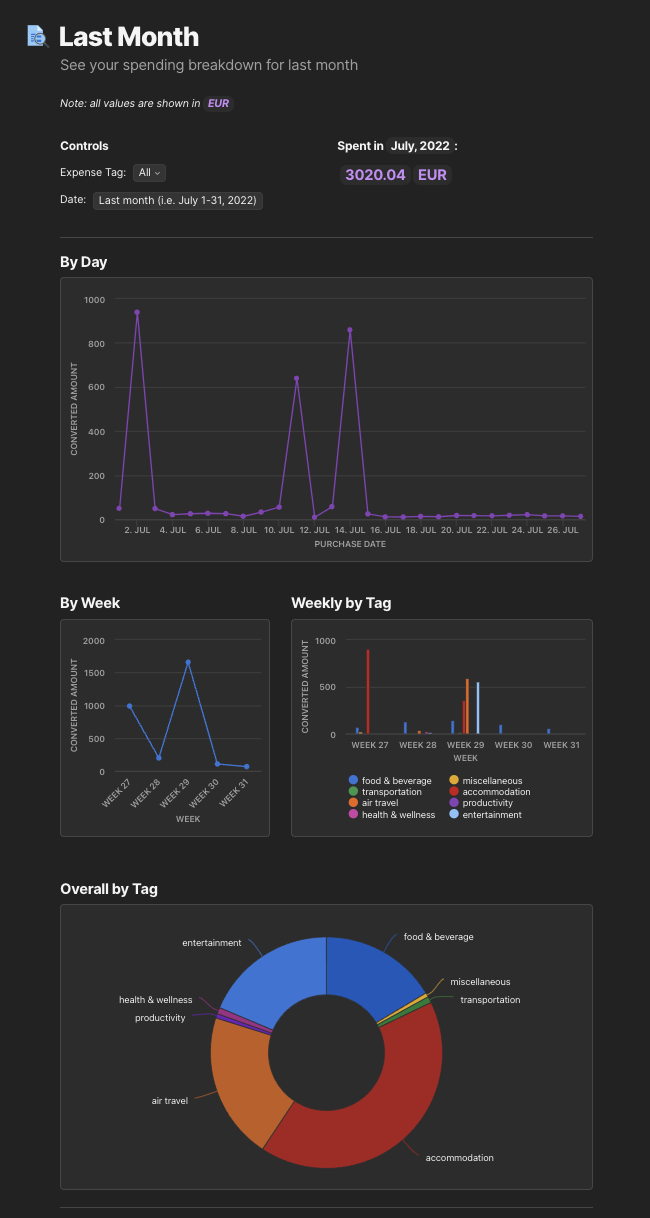 Screen Shot 2022-08-03 at 2.58.20 PM.png