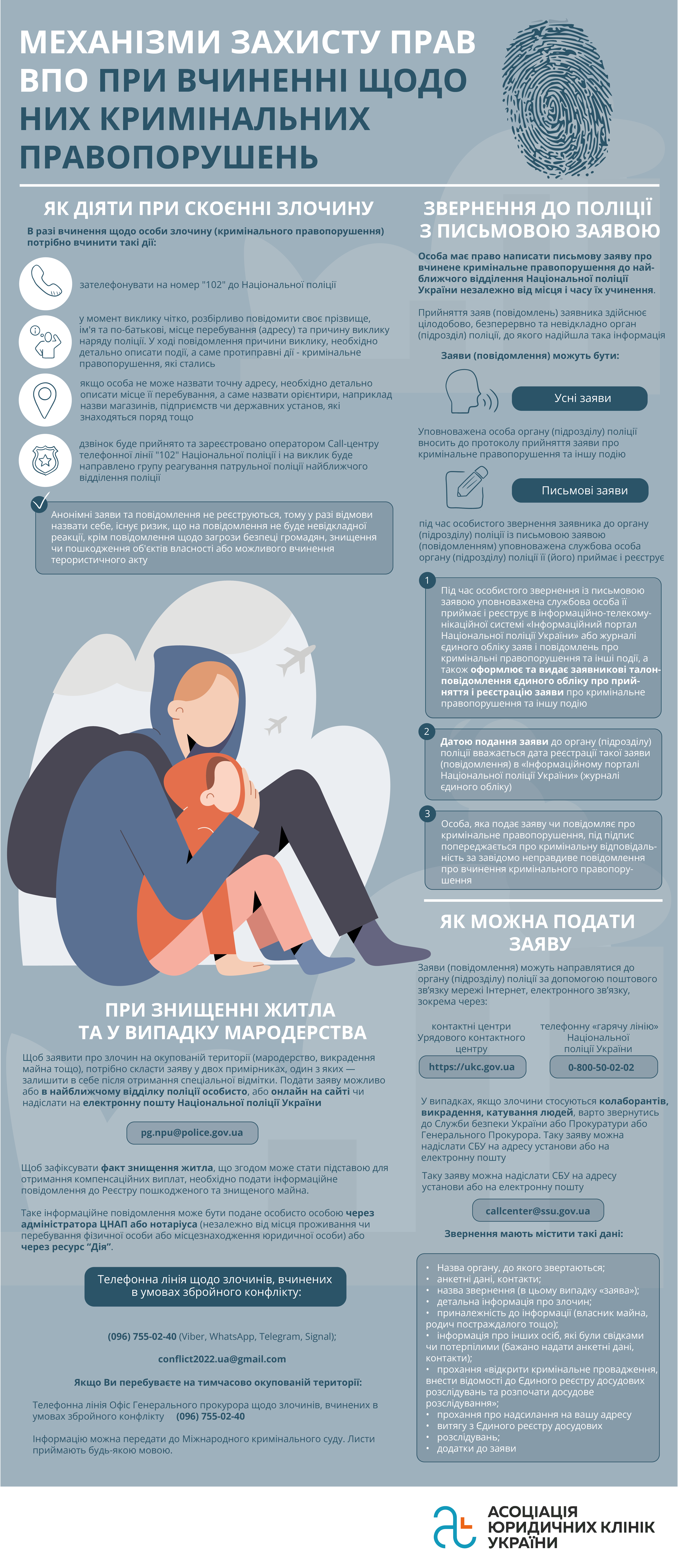 Захист прав ВПО при вчиненні щодо них кримінальних правопорушень .png