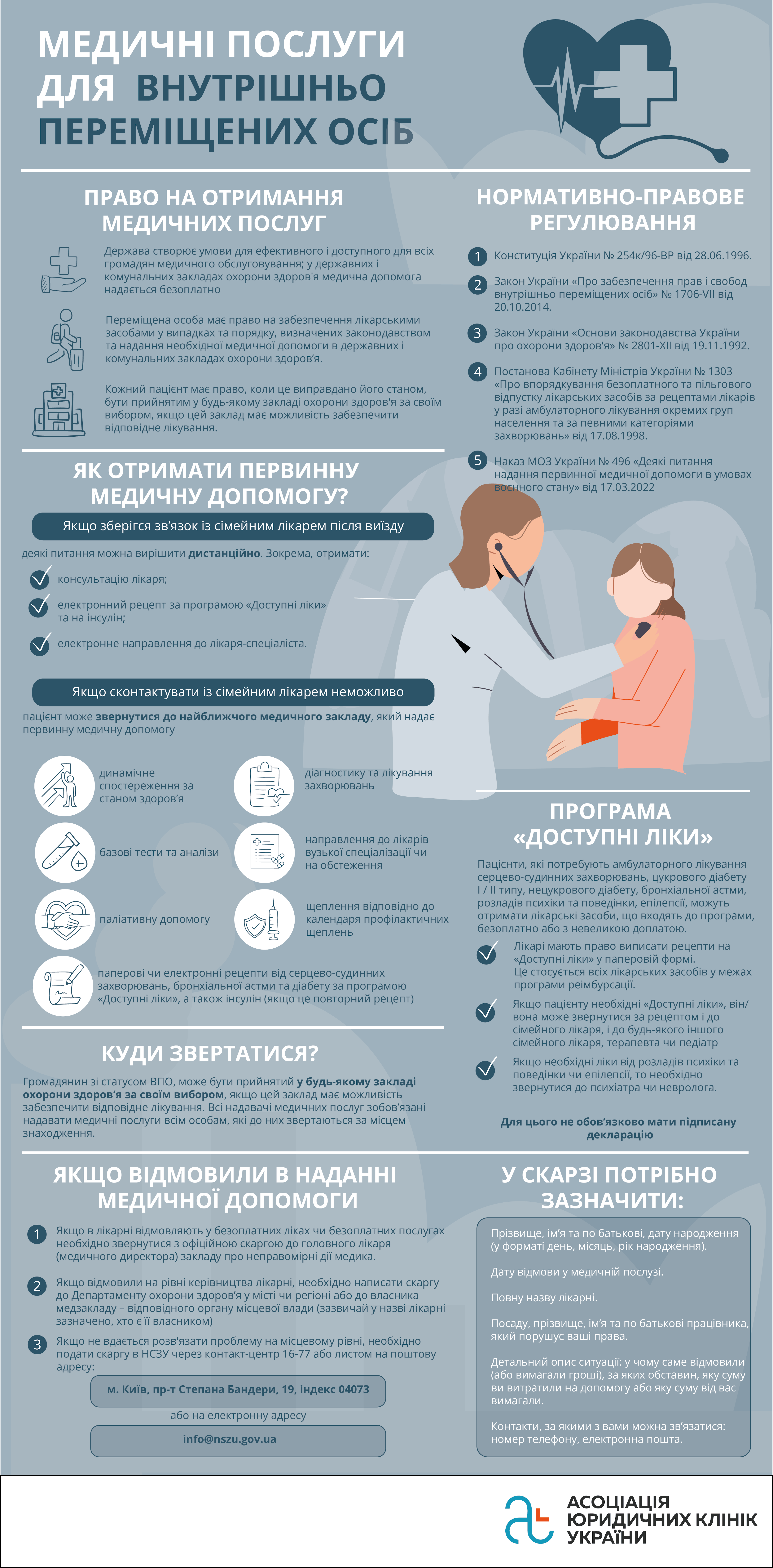 Медичні послуги для ВПО.png