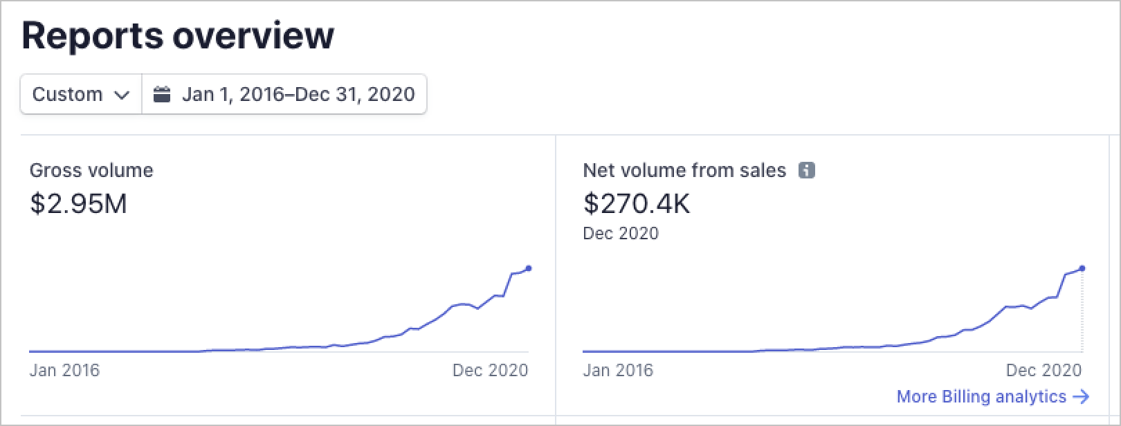 CleanShot 2021-01-02 at 10.34 1 (2).png