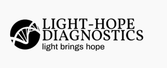 Screenshot 2025-04-09 at 1.28.30 PM.png