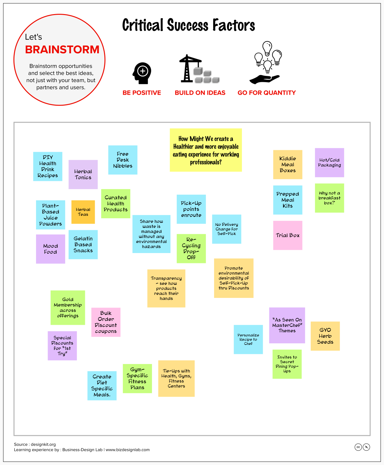 BRAINSTORM.png