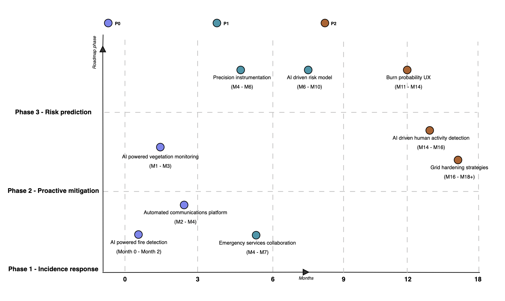 Screenshot 2025-02-18 at 6.00.10 PM.png