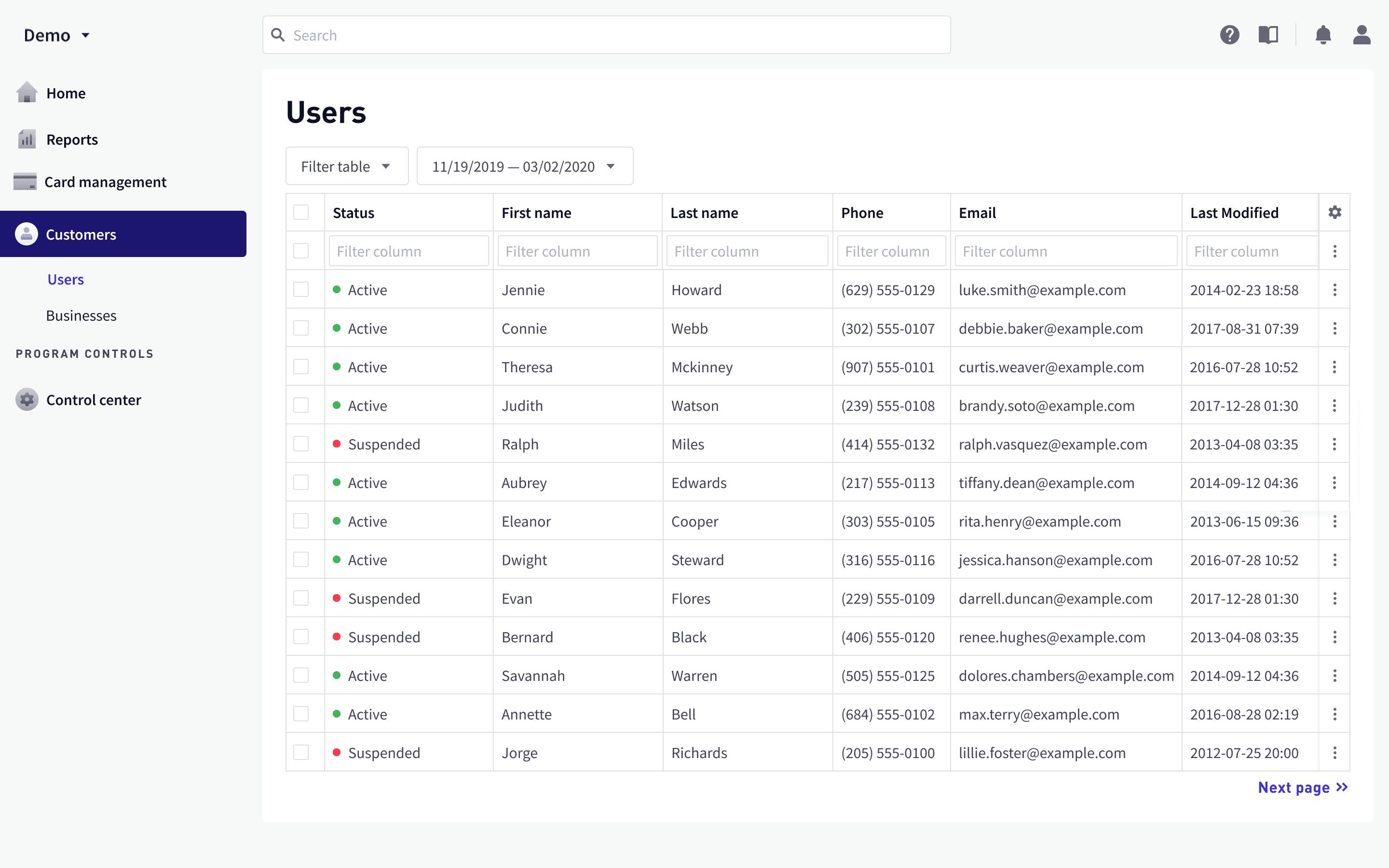 Users