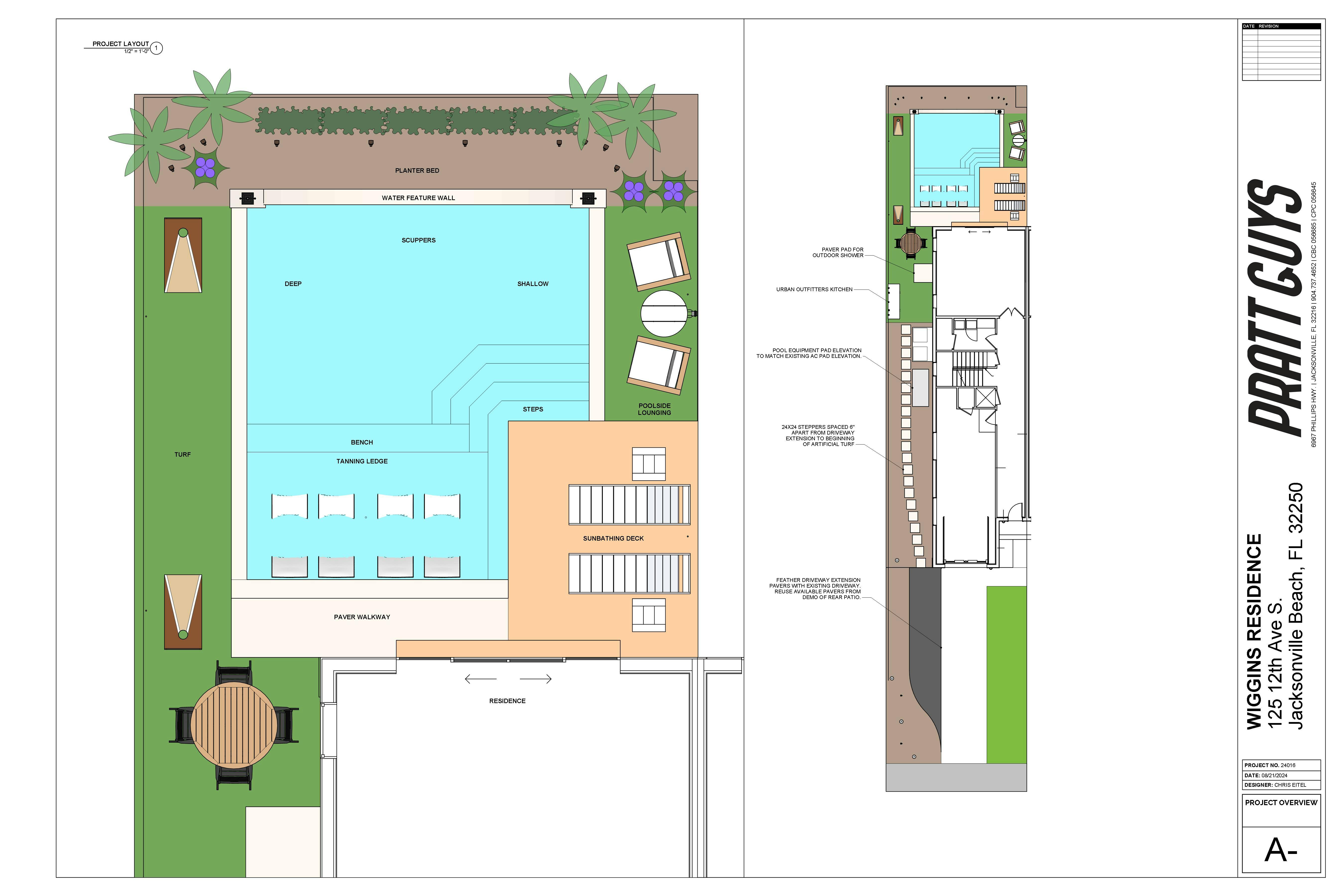 Wiggins_Project Overview_05_PROJECT OVERVIEW.jpg