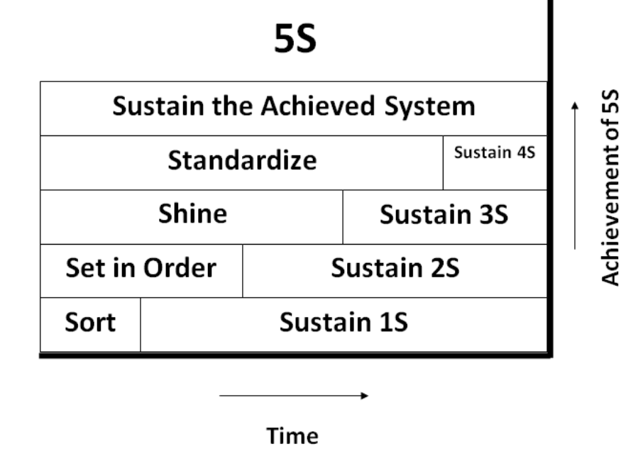 Ảnh chụp Màn hình 2022-08-18 lúc 16.36.56.png
