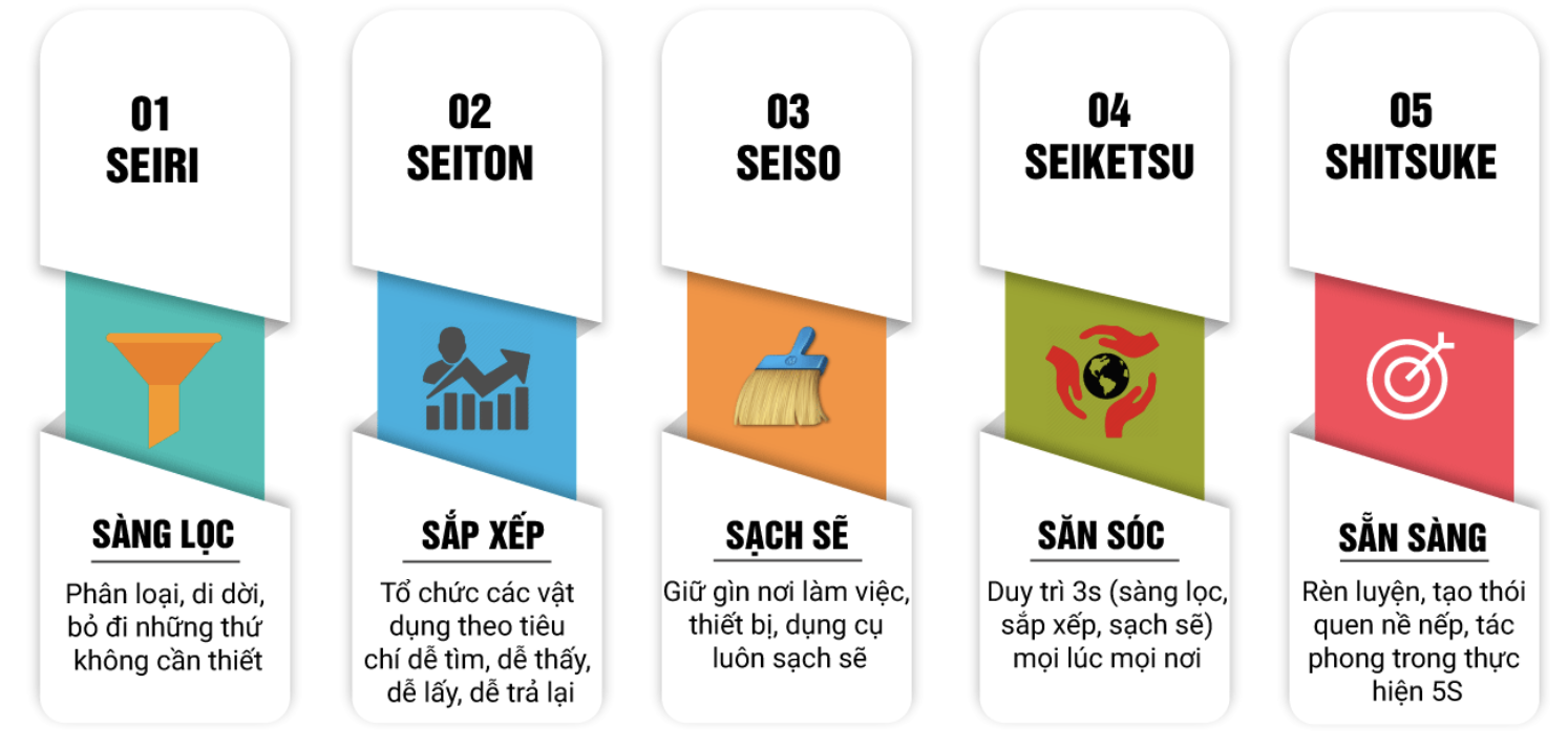 Ảnh chụp Màn hình 2022-08-18 lúc 11.11.58.png