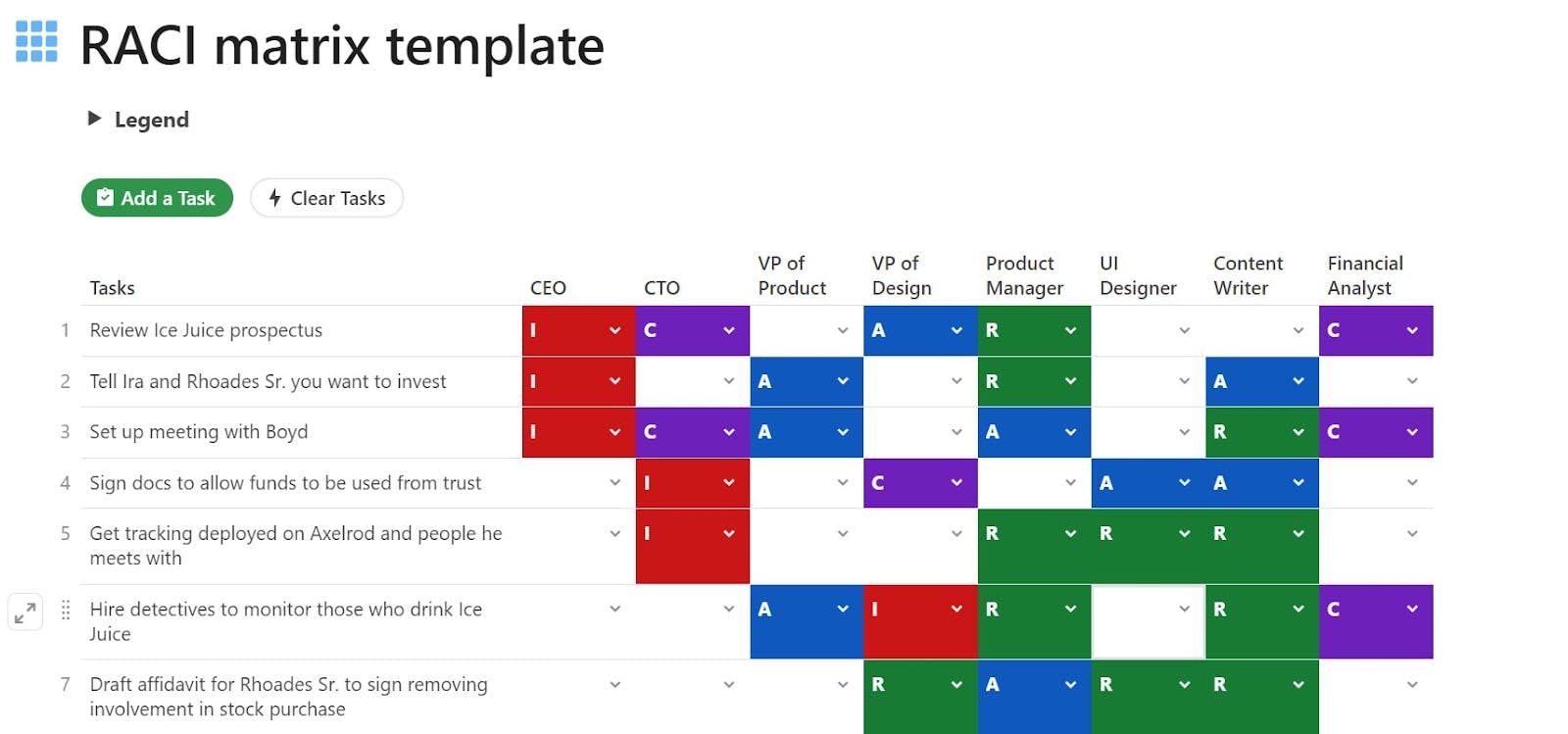 team charter template raci template