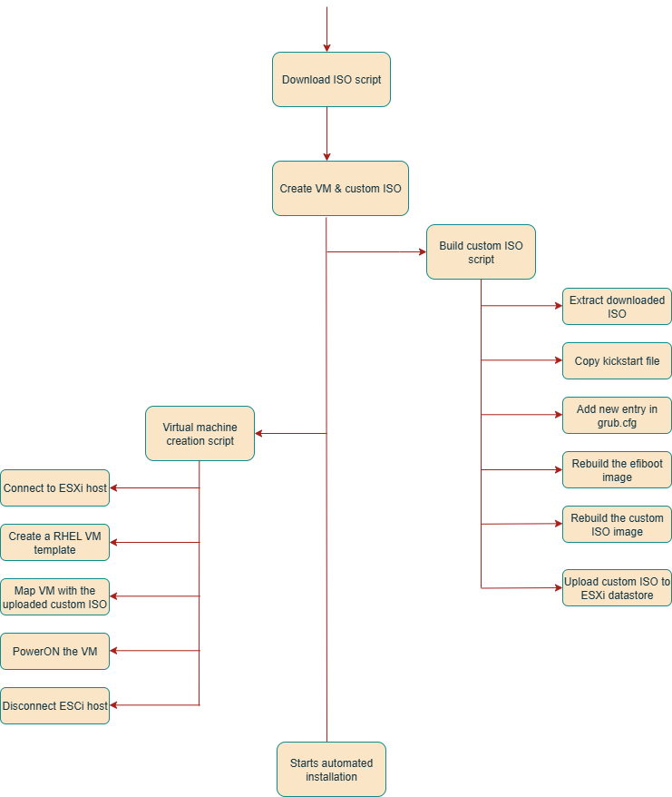Untitled Diagram.drawio (4).png