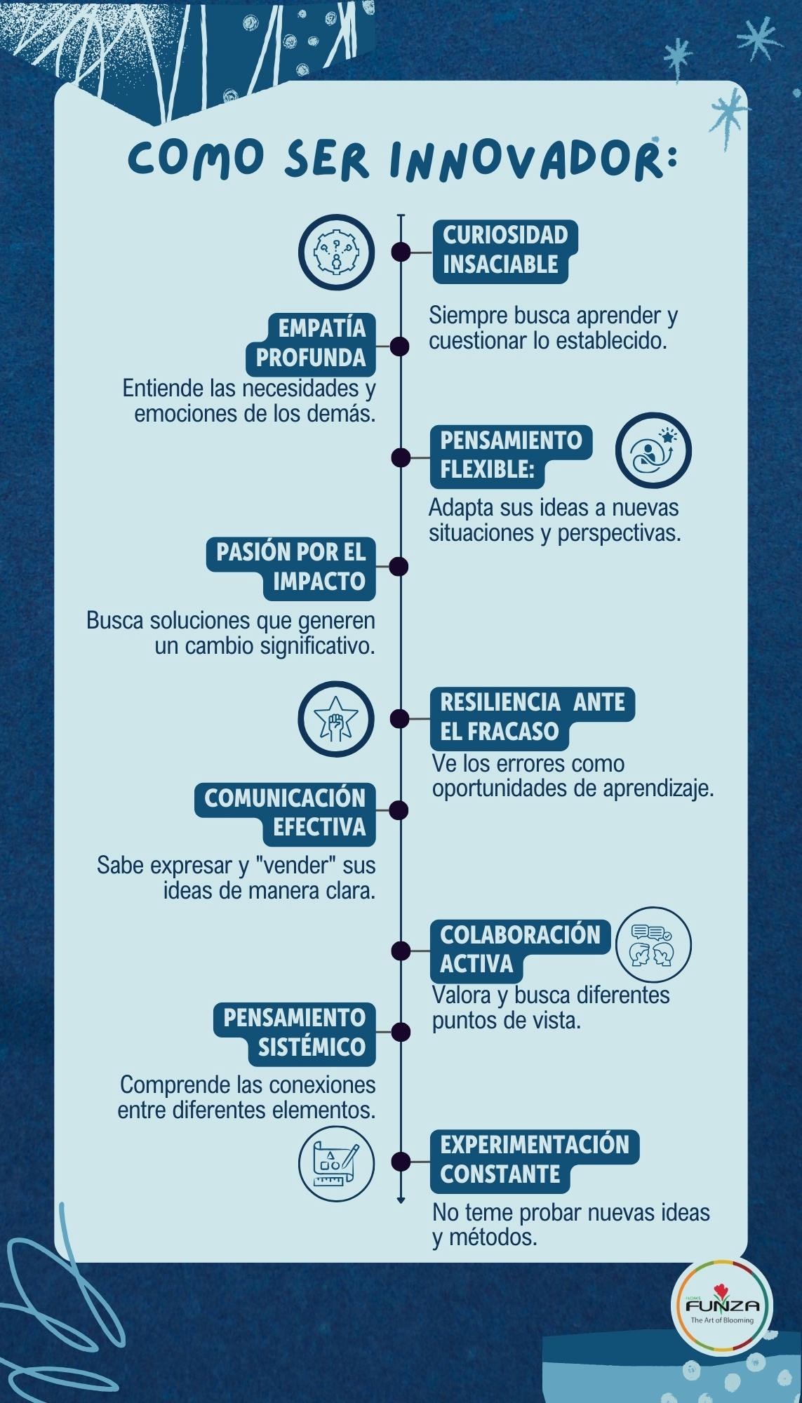 Infografía - Cómo ser innovador.jpg