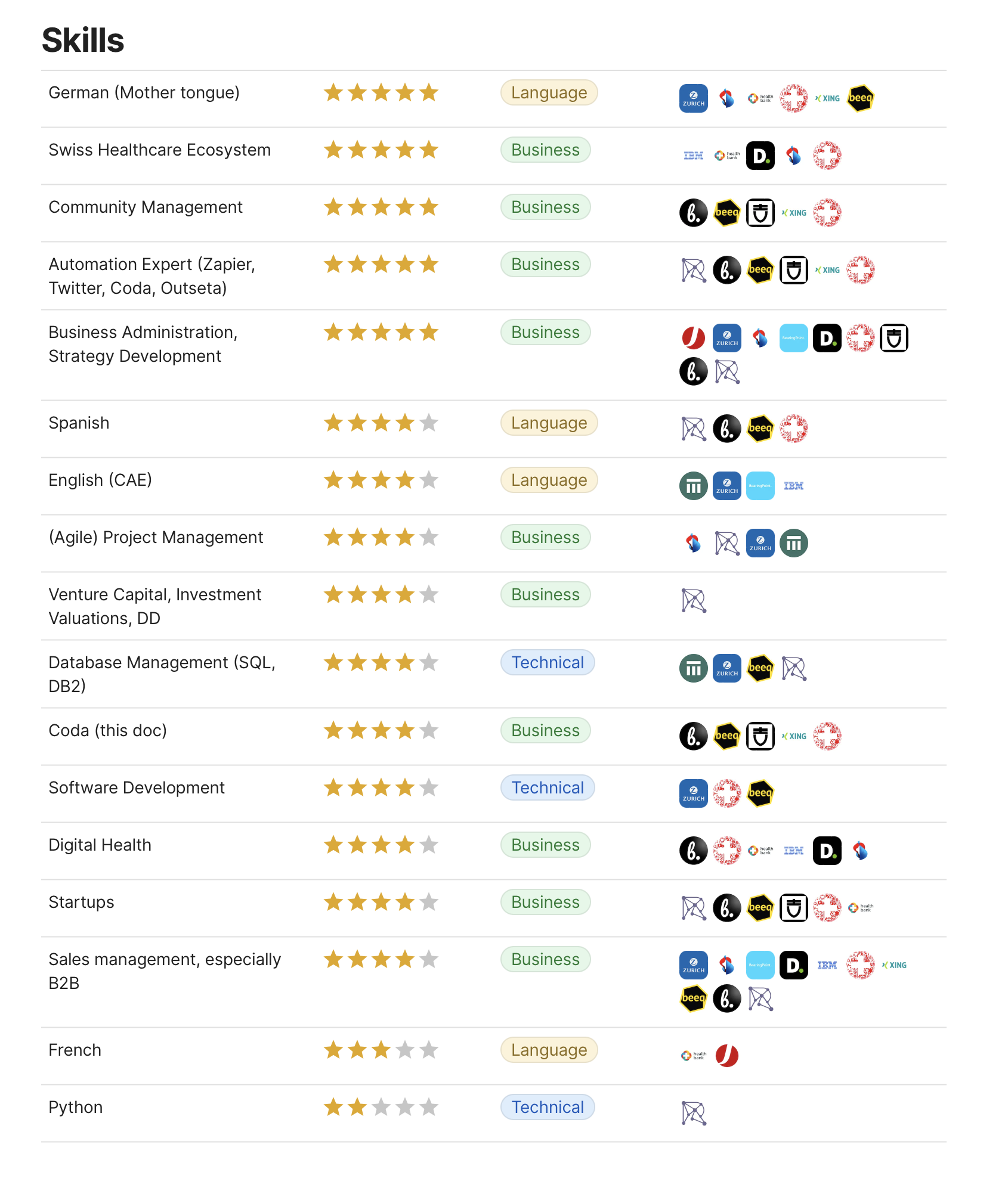 Bildschirm­foto 2023-04-14 um 17.46.58.png