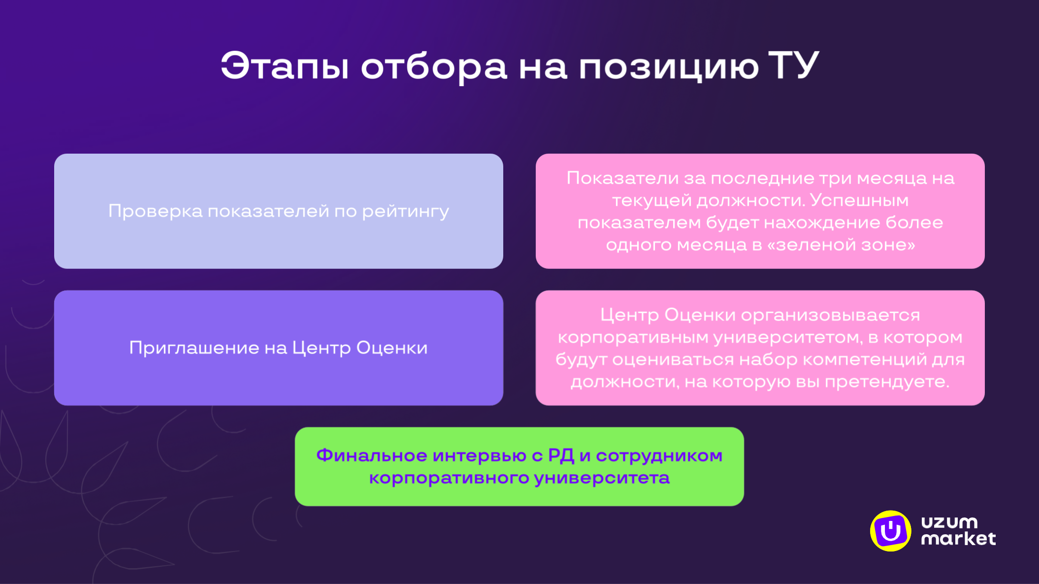 Карьерная карта 1205 (9).png