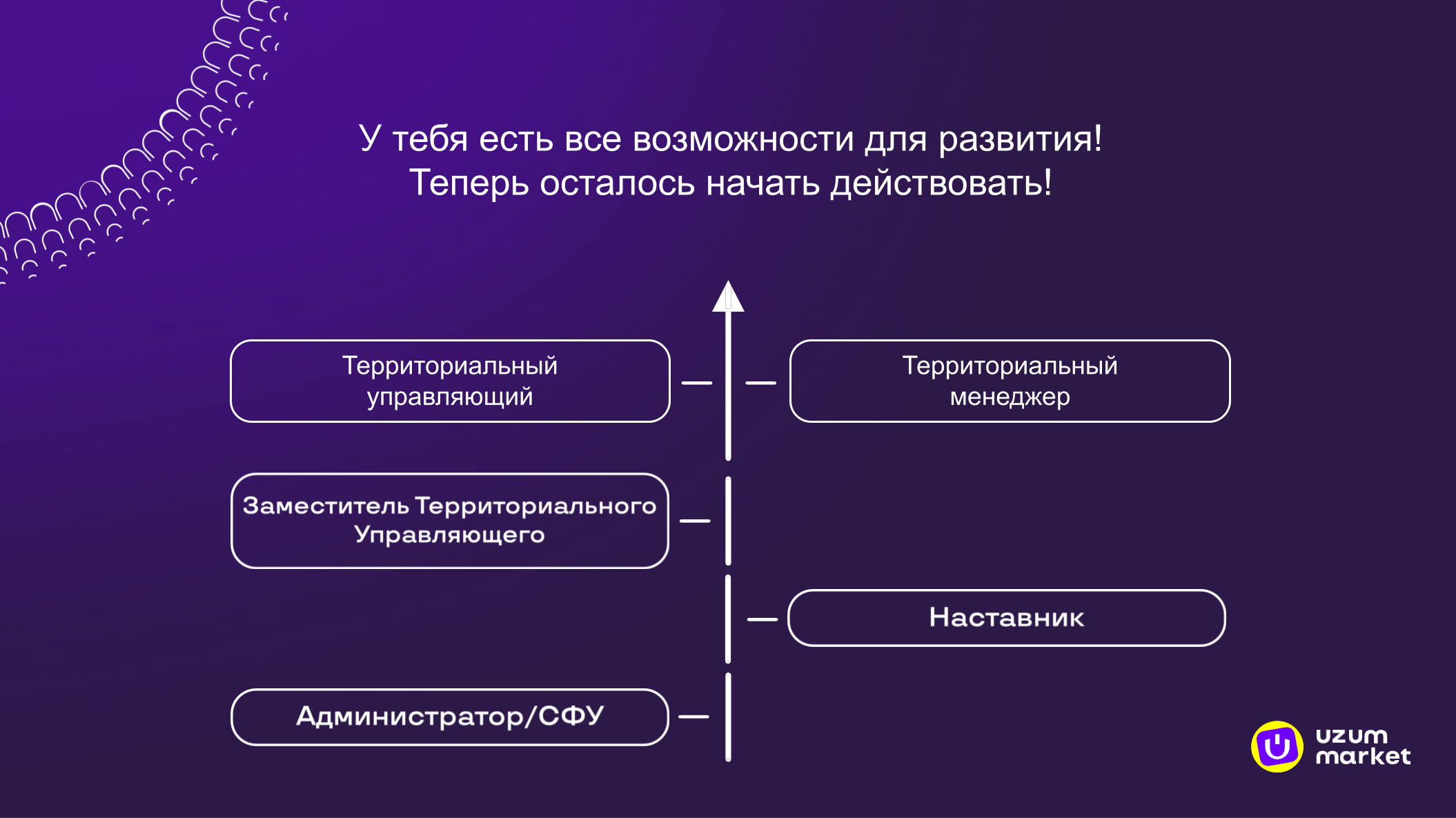 Карьерная карта 1205 (1).png