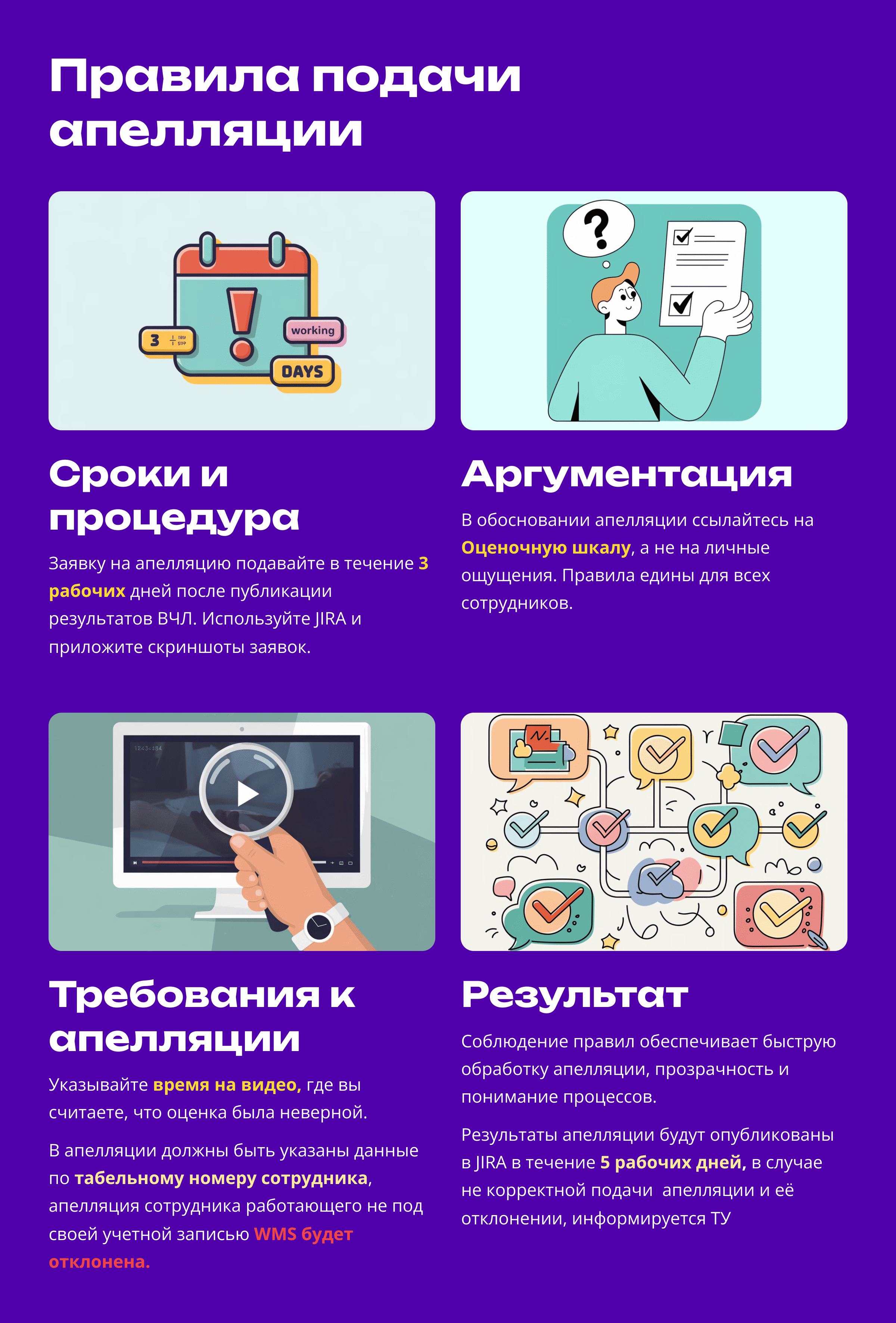 1_Правила подачи апелляции (2).png