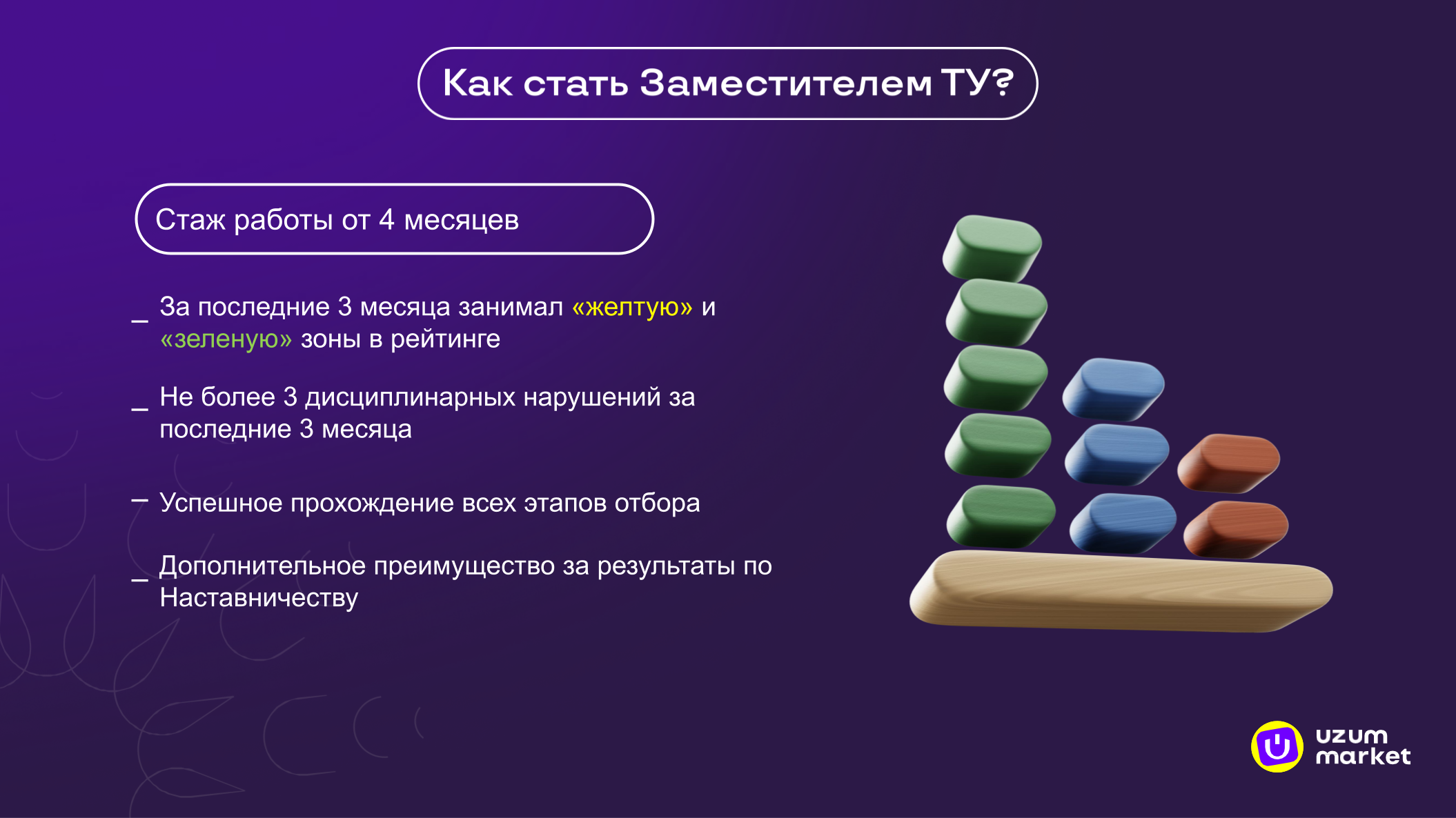 Карьерная карта 1205 (6).png