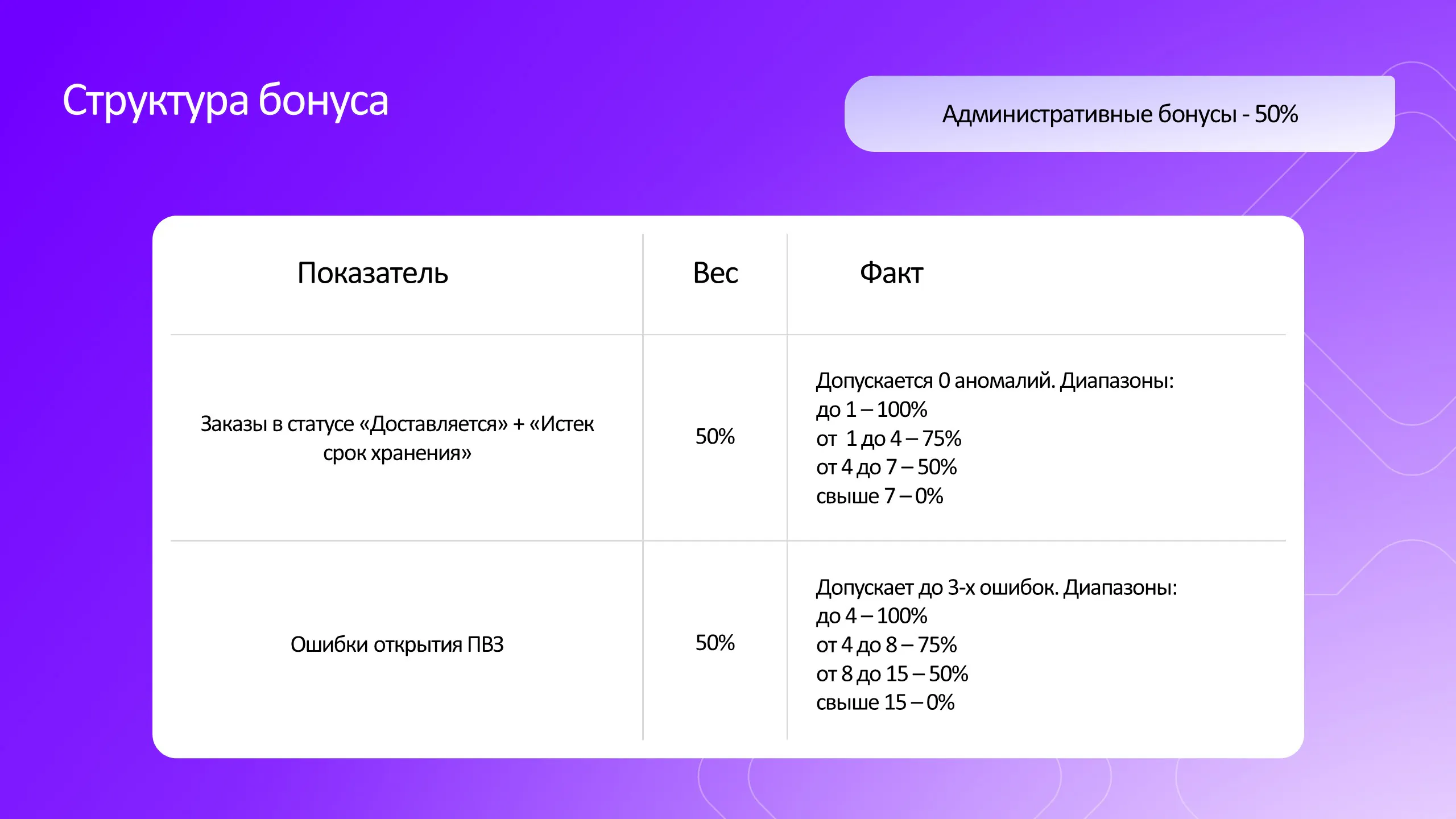 ЗамТУ 1 16.09 2.jpg