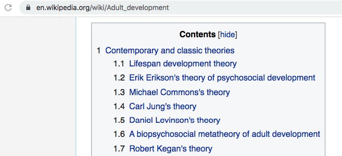 Adult Development - Wikipedia.png