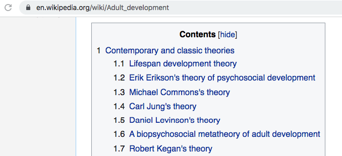 Adult Development - Wikipedia.png