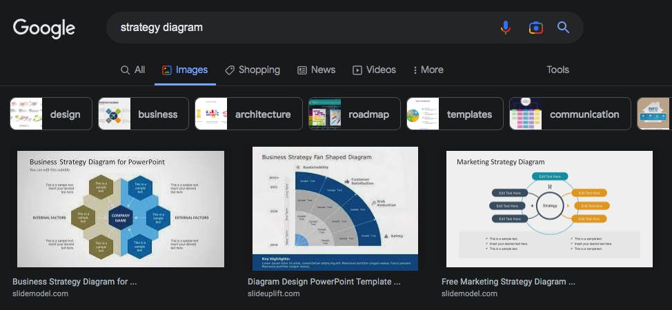Strategy - Google Images.png