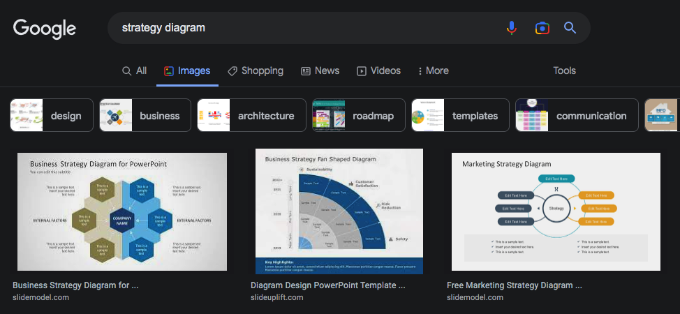 Strategy - Google Images.png