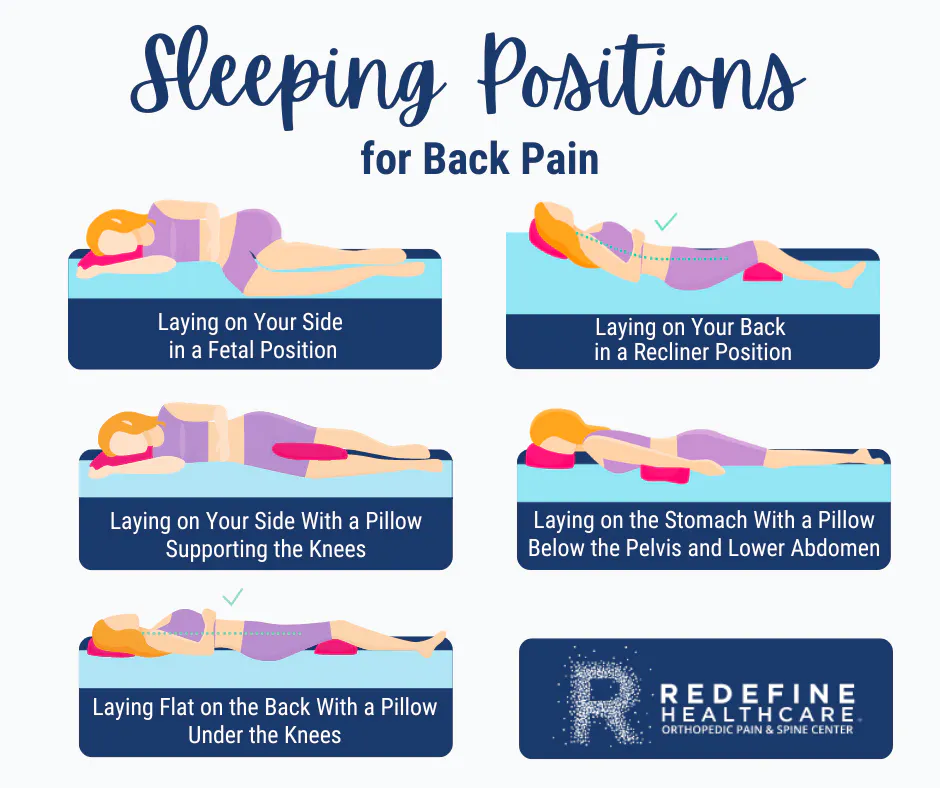 Top 5 Sleeping Positions for Back Pain.jpg
