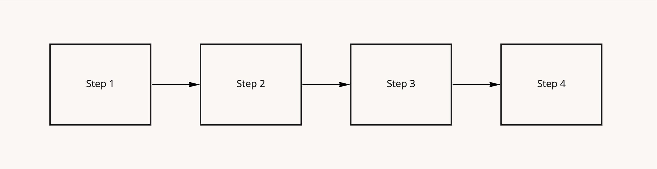 [Template] Client Workflow and Schema - Client Workflow.jpg