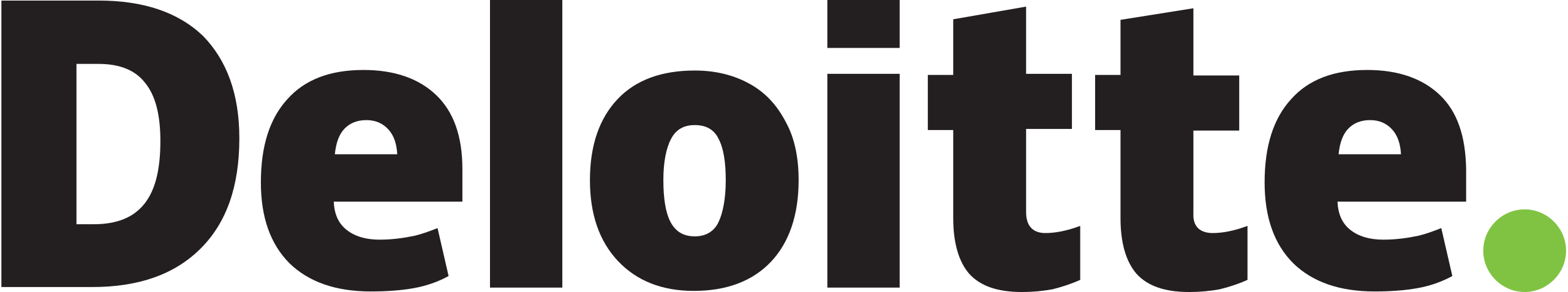 2560px-Deloitte-logo-black.svg.png