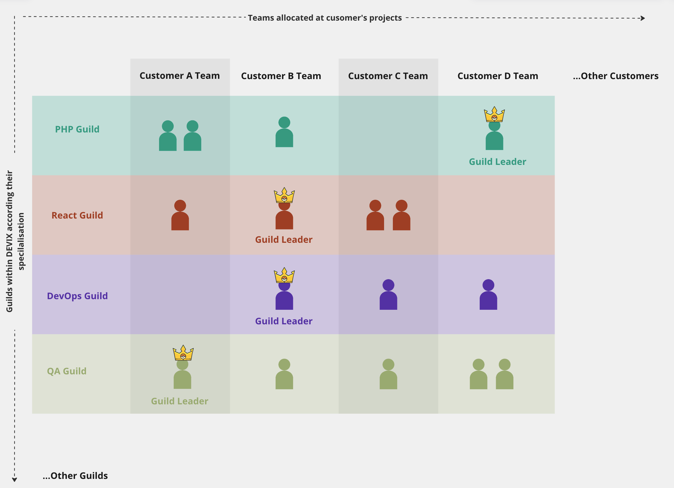 Snímek obrazovky 2023-11-08 v&nbsp;15.38.58.png