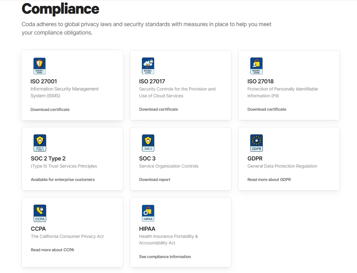 Screenshot of Coda's compliance section.