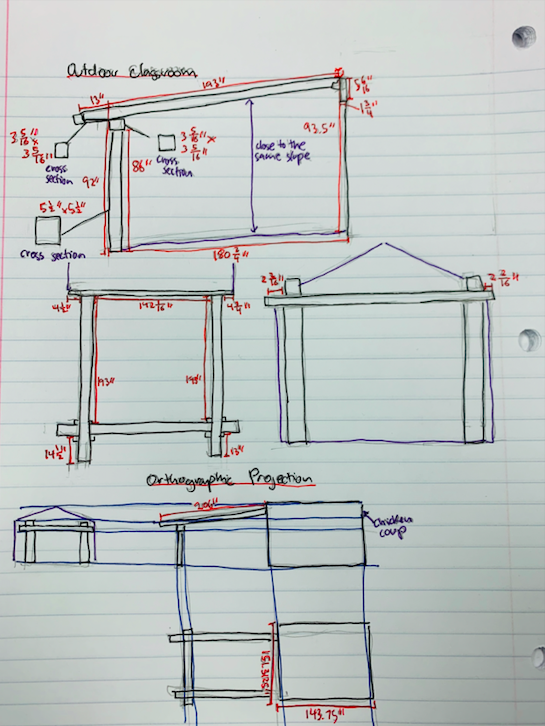 Screen Shot 2020-03-05 at 2.59.30 PM.png