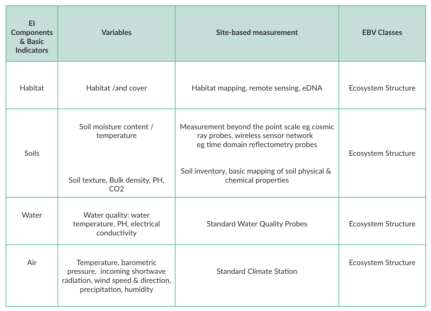 Screenshot 2024-06-08 at 9.30.21 AM.png