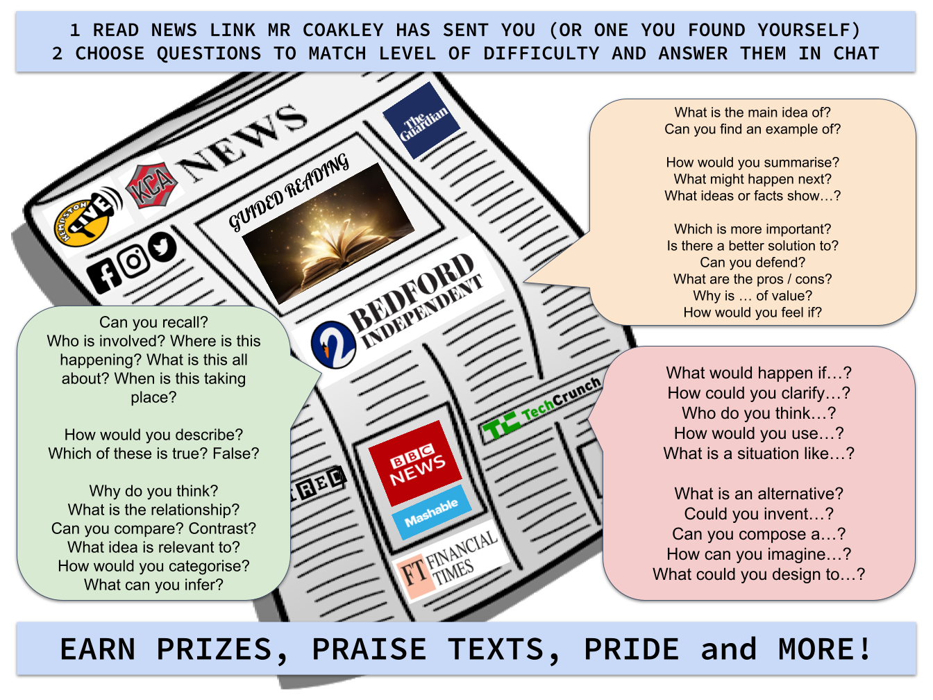 Student Guided reading for News (Business, Finance and IT).png