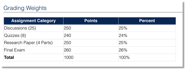 Table

Description automatically generated, Picture