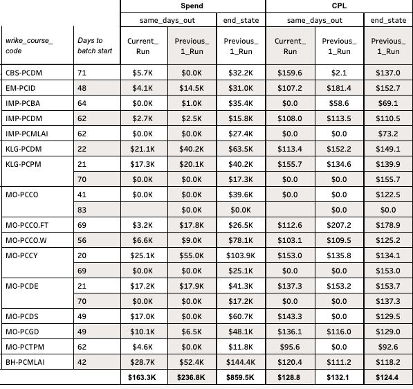 Screenshot 2023-09-21 at 11.12.48 AM.png