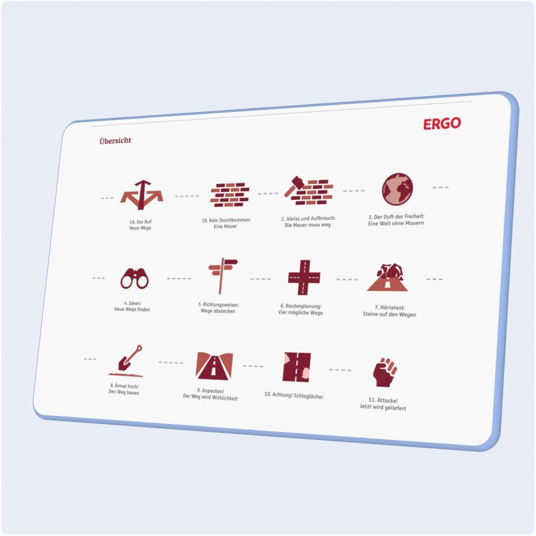 ergo_case-card-sq_02.jpg