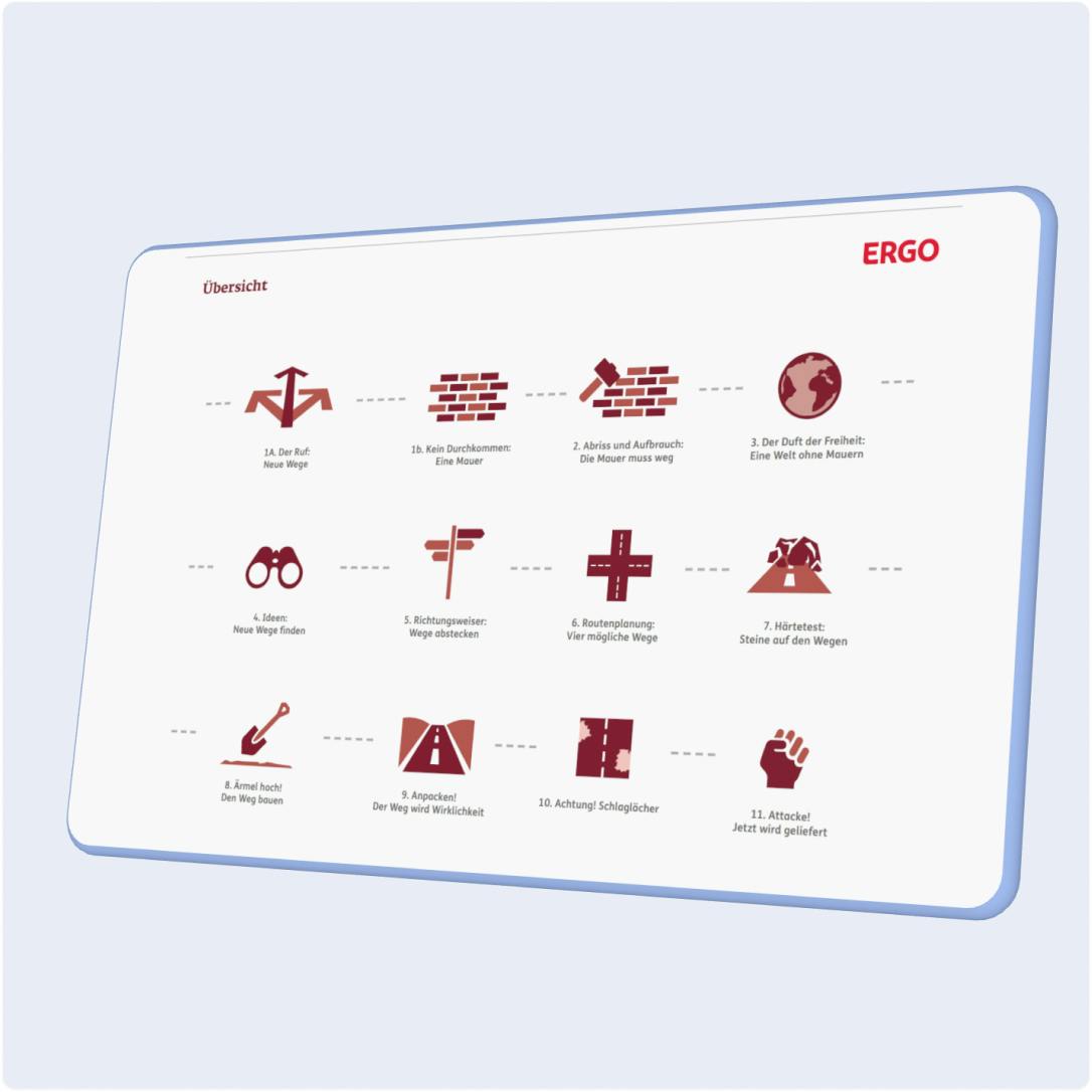 ergo_case-card-sq_02.jpg